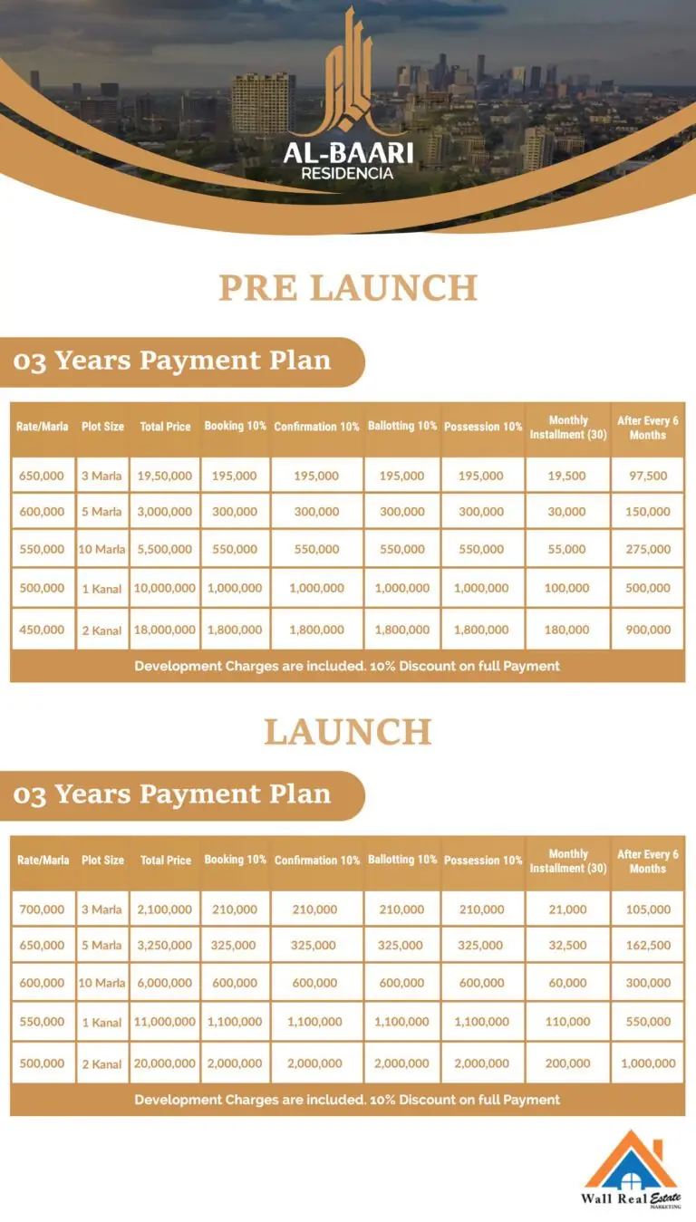 Al-Bari-Residencia-Sheikhupura-Payment-Plan