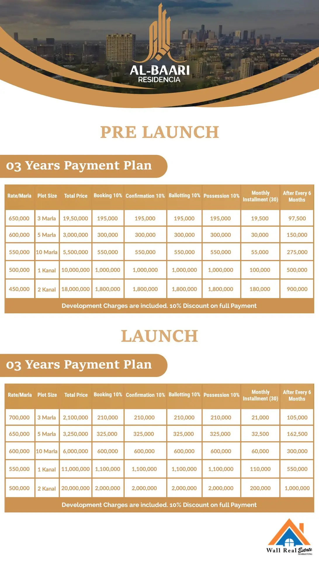 Al-Bari-Residencia-Sheikhupura-Payment-Plan