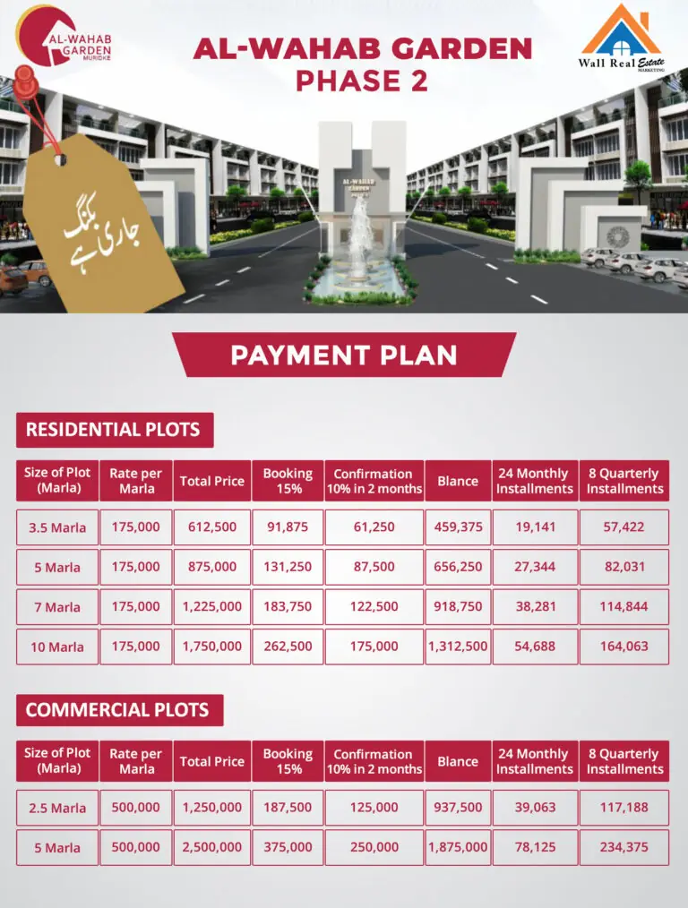 Payment-Plan