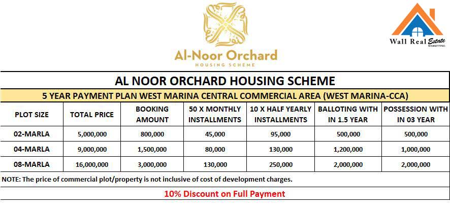Al-Noor-Orchard-West-Marina-Commercial-Plots-Payment-Plan