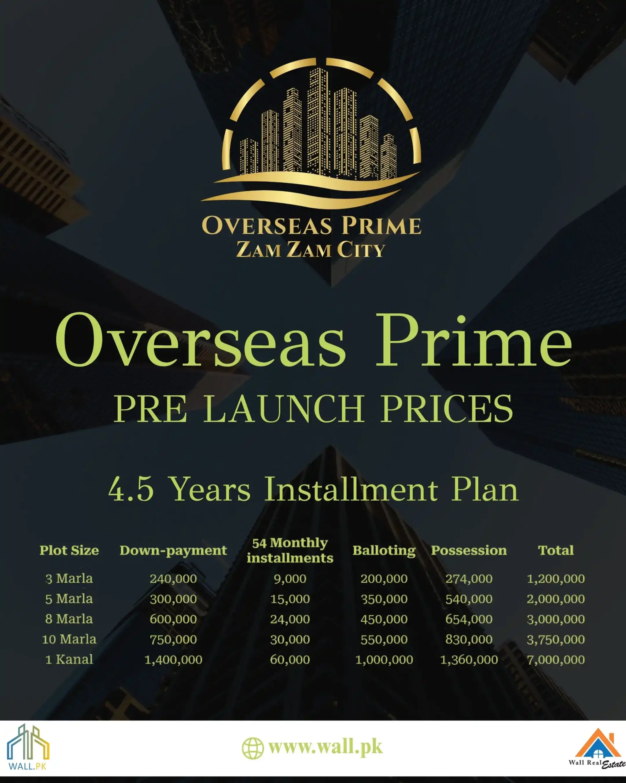 Overseas Prime Block Payment Plan