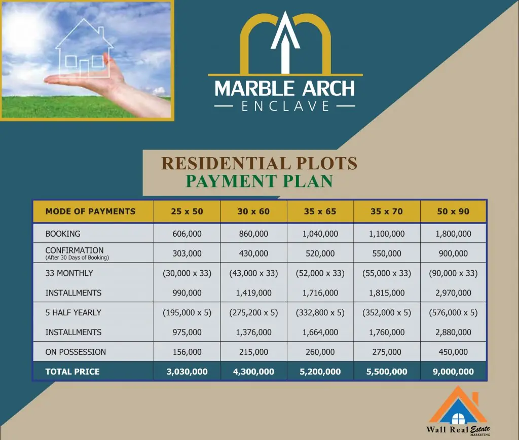 Marble-Arch-Enclave-Residential-Plots-Payment-Plan