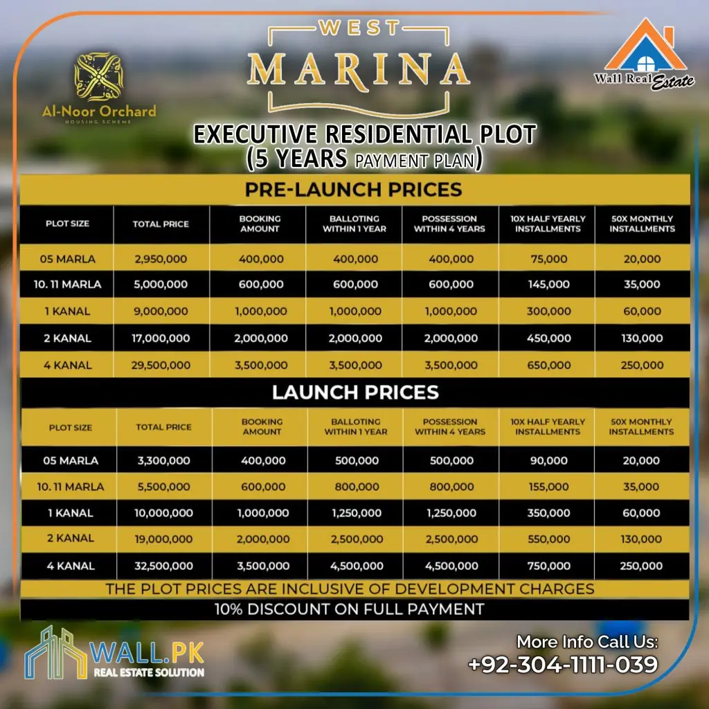 West Marina Paymet Plan
