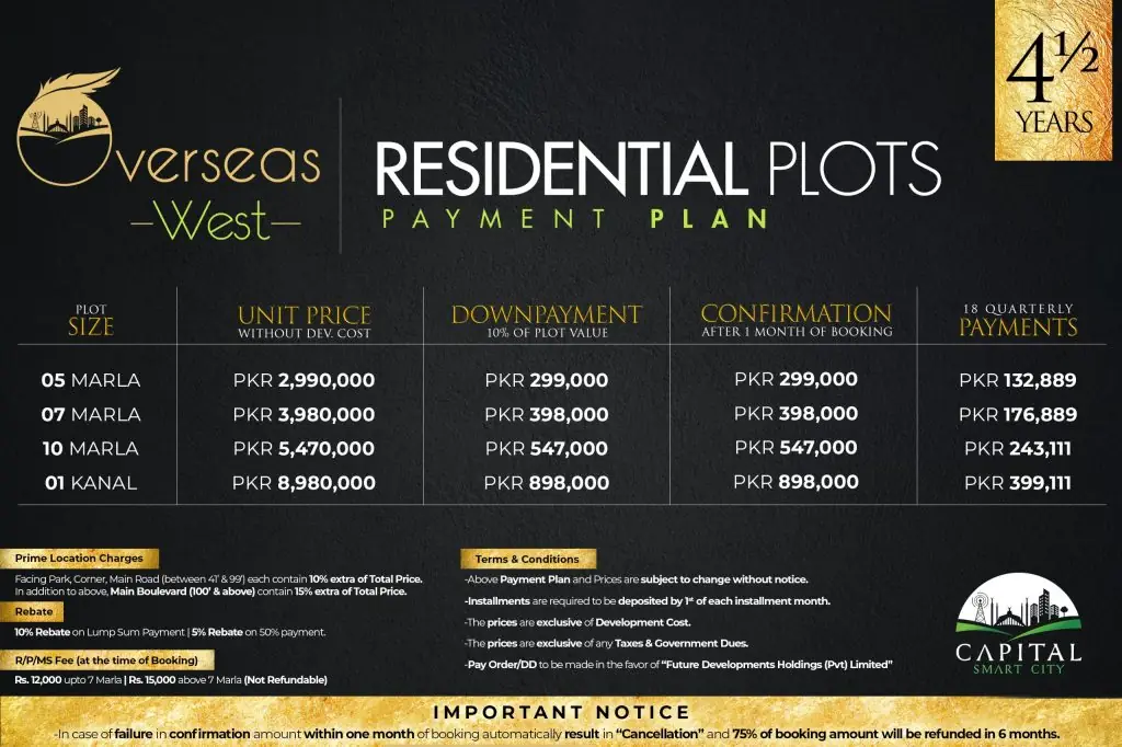 Capital SMart City Overseas West Payment Plan