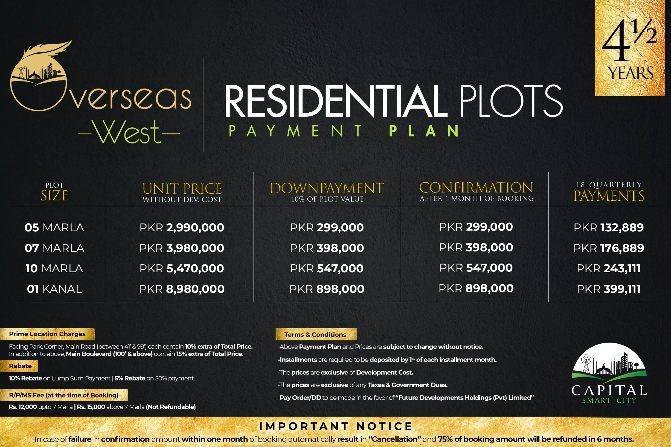 Capital SMart City Overseas West Payment Plan