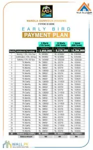 Payment1
