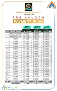 Payment2