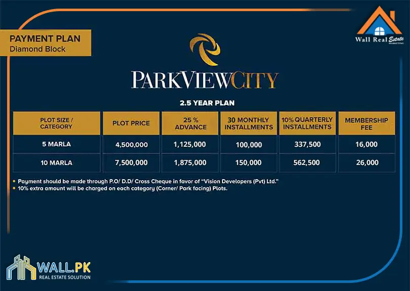 Park View City Diamond Block Payment Plan