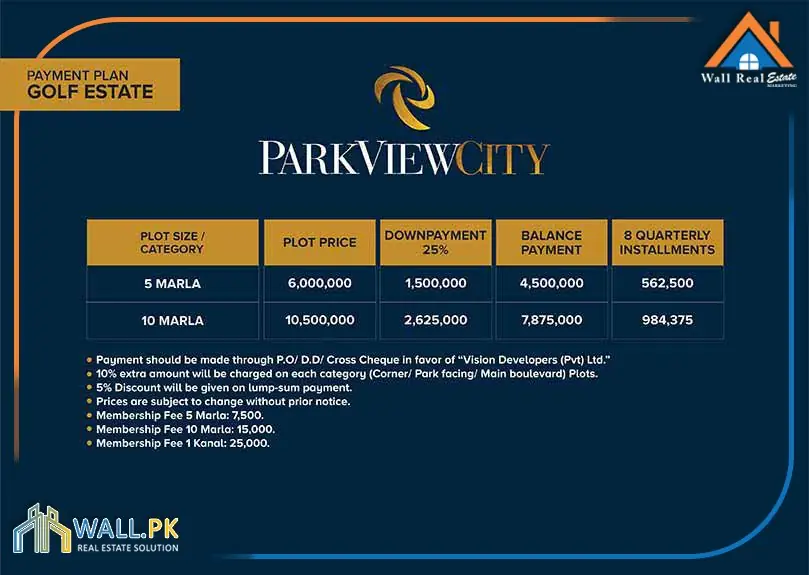 Park View City Golf Estate Block Payment Plan