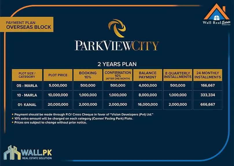 Park View City Overseas Block Payment Plan