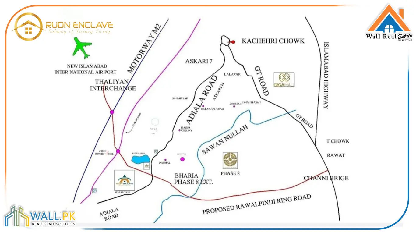 Rudn Enclave Location Map
