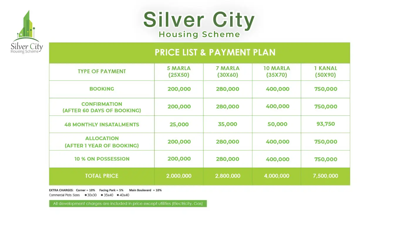 Silver City Rawalpindi Payment Plan