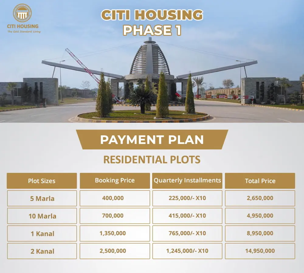 Payment Plan Phase1