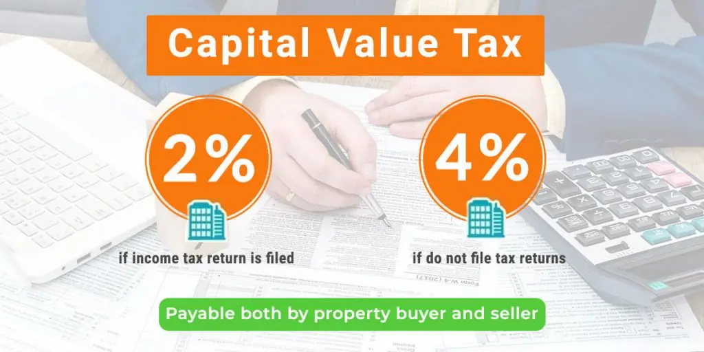 Withholding tax