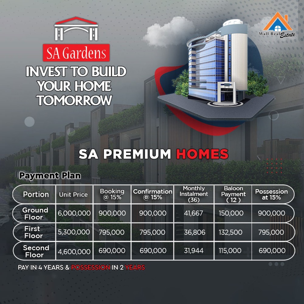 SA Premium Homes Payment Plan