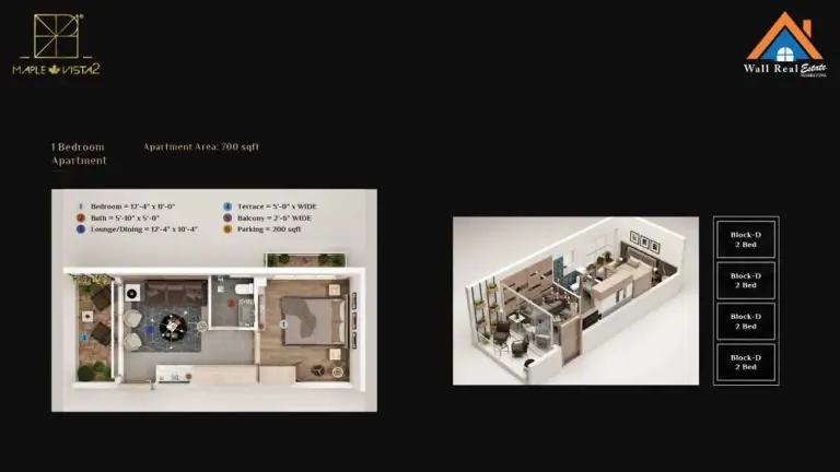 Maple Vista 2 Murree Project Plan
