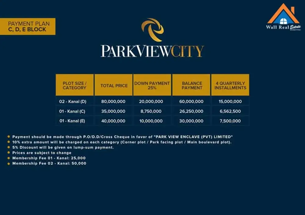 C, D, E Blocks Payment Plan 