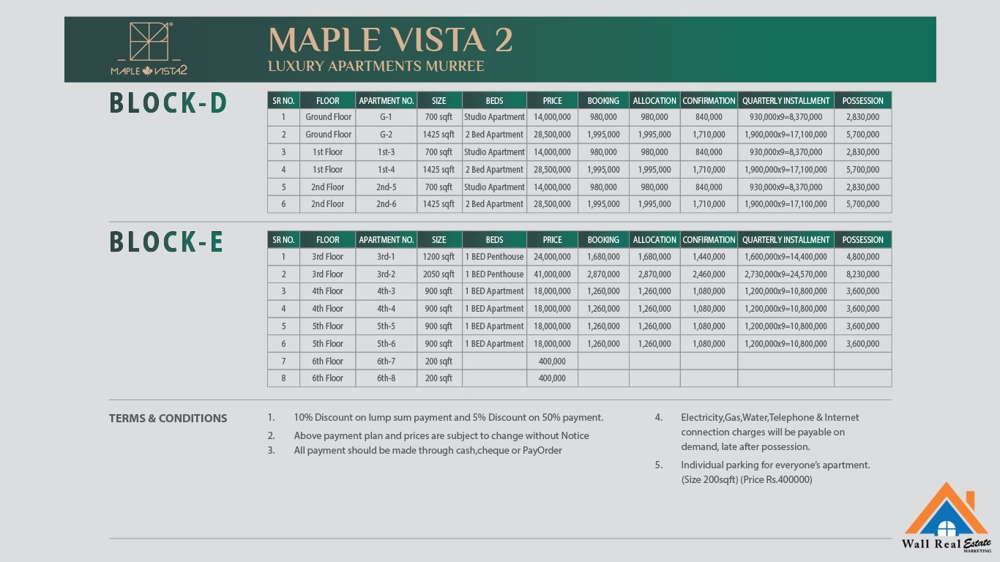 Maple Vista 2 Murree Payment Plan
