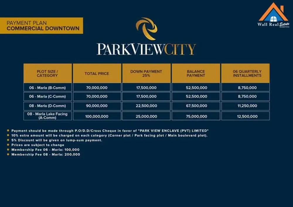 Commercial Downtown Payment Plan 