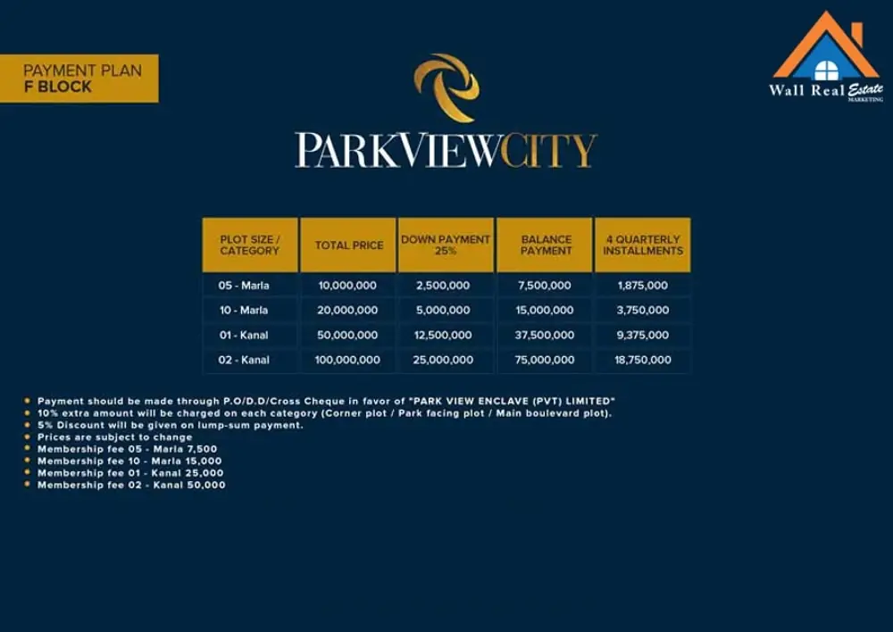 F Block Payment Plan 