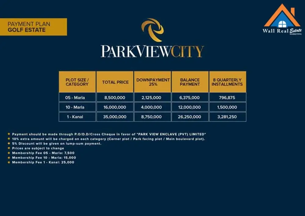 Golf Estate Payment Plan 