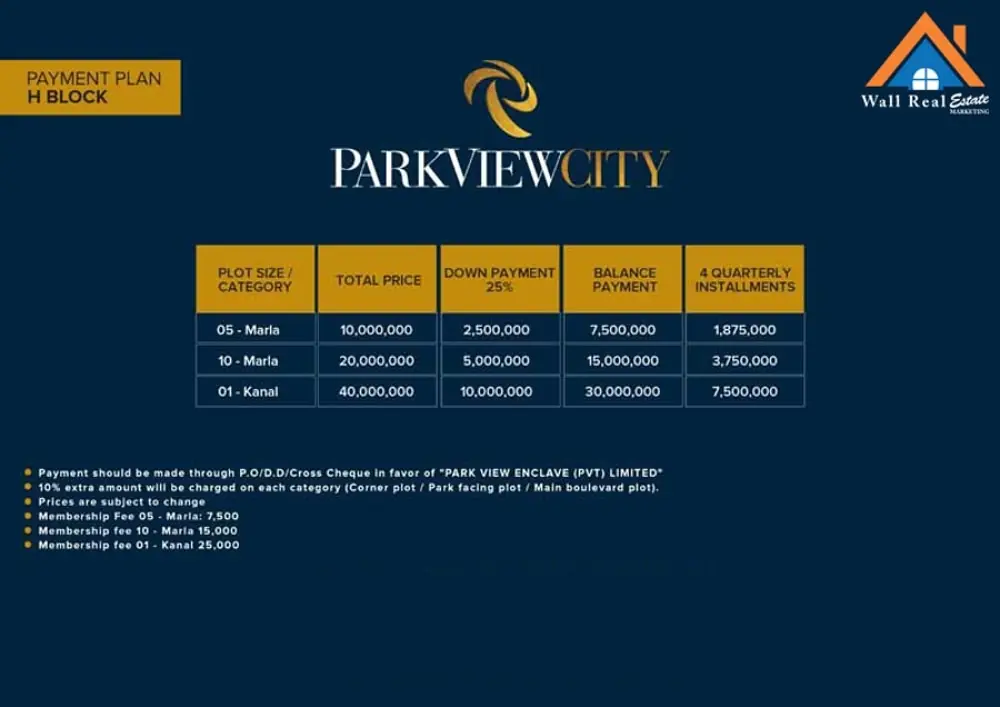 H Block Payment Plan 