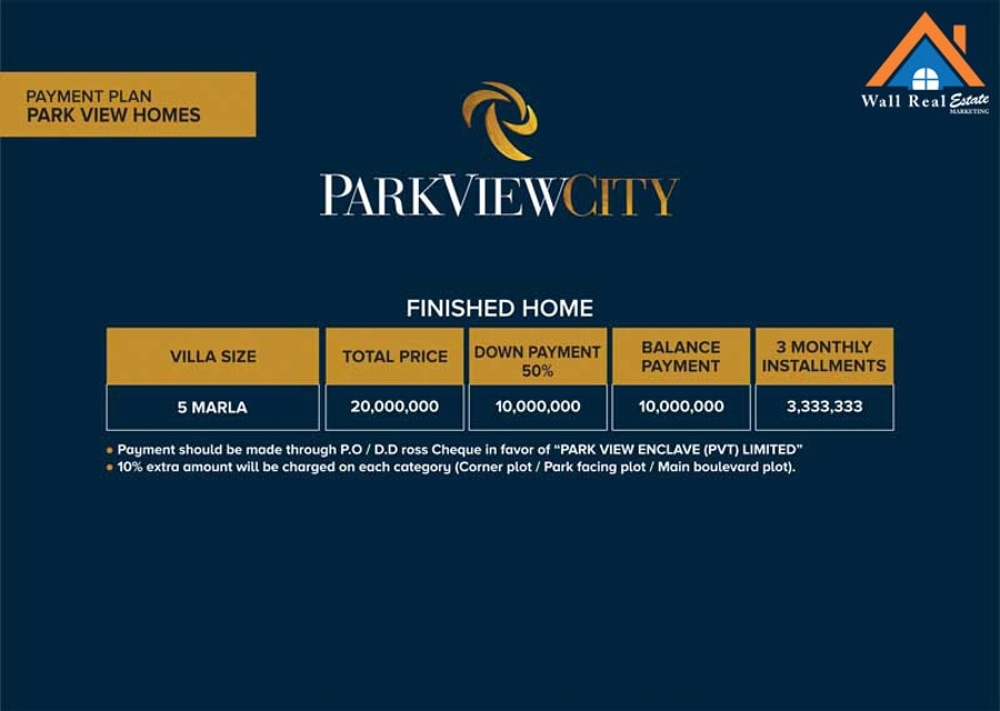 Park View Homes Payment Plan 