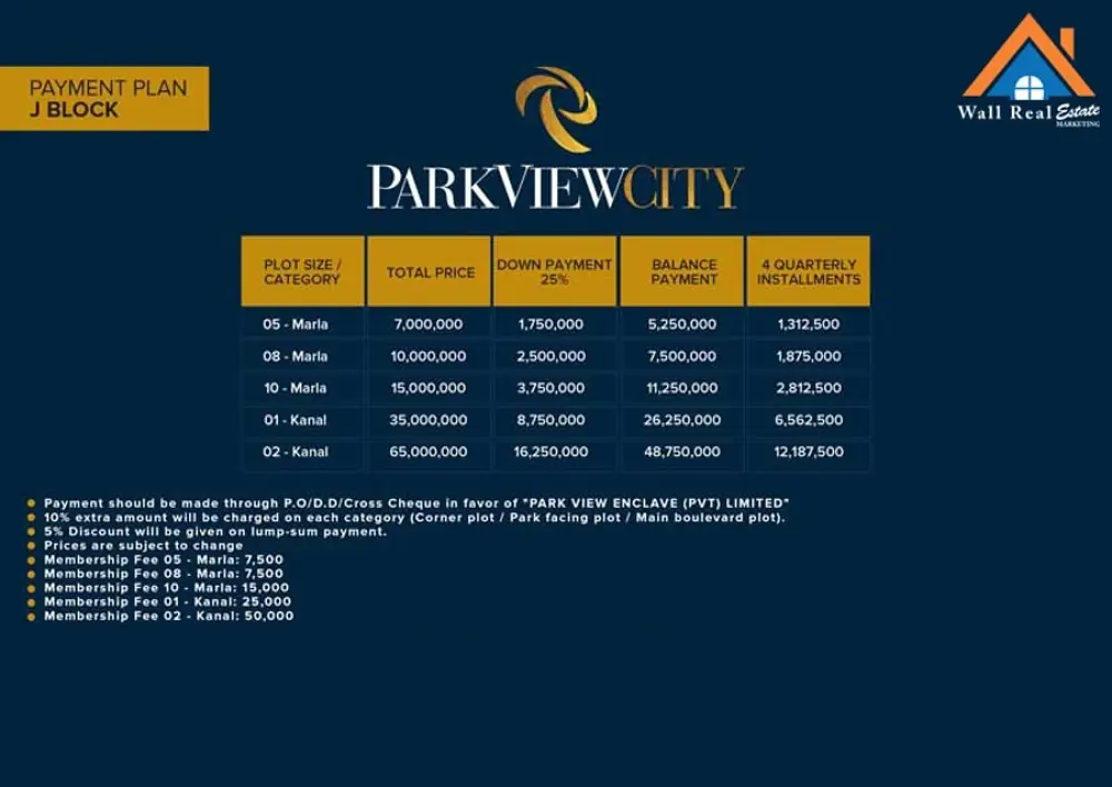 J Block Payment Plan 