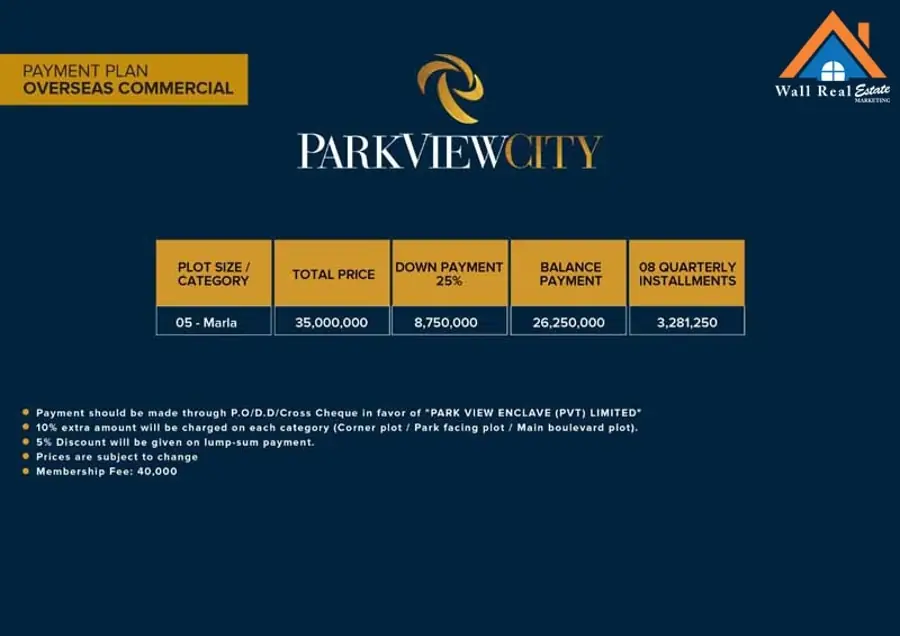 Overseas Commercial Payment Plan 