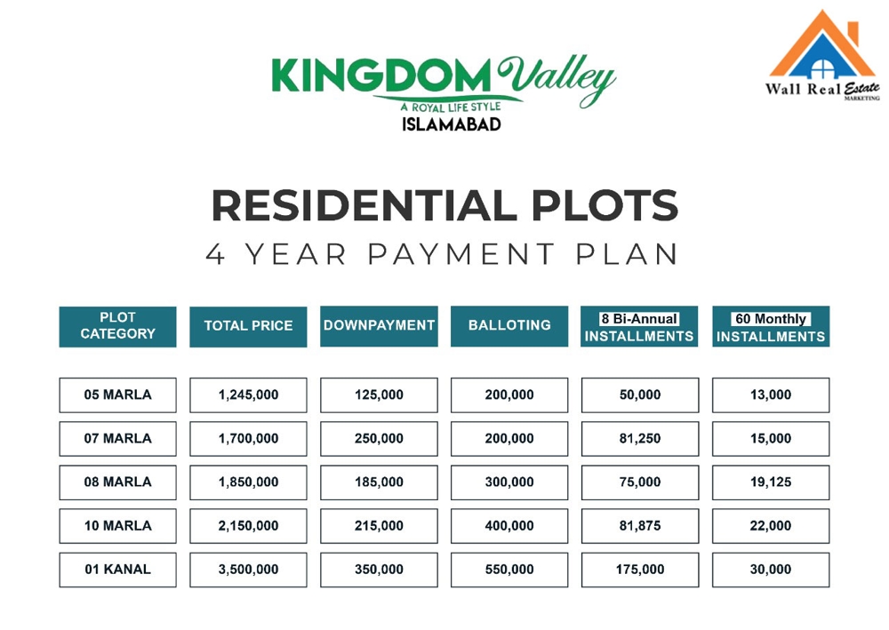 Kingdom Valley Islamabad Residential Plots Payment Plan 