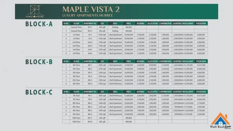 Maple Vista 2 Murree Payment Plan