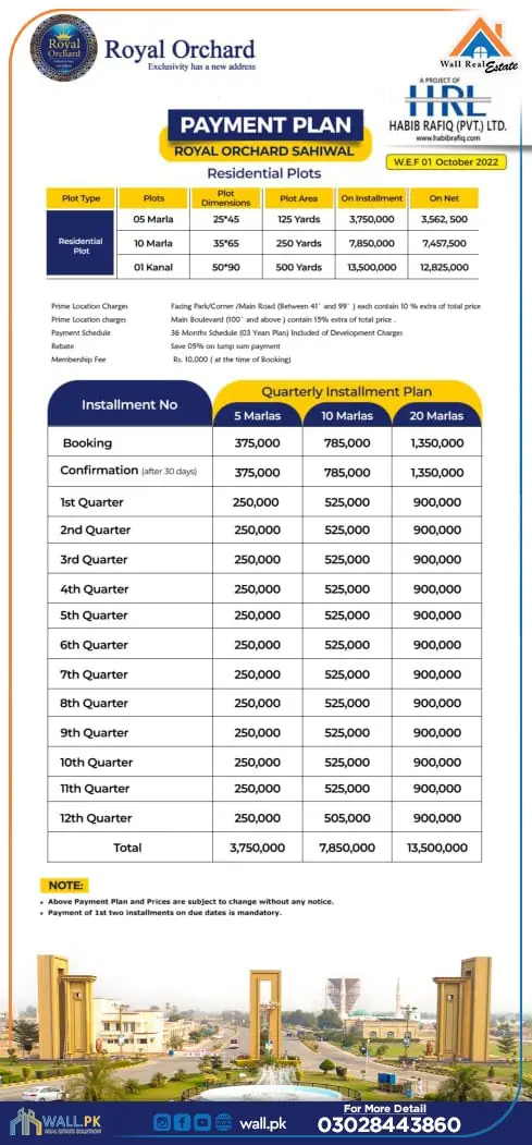 Royal Orchard Sahiwal Payment Plan