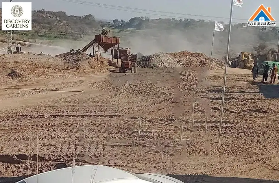 Development Status