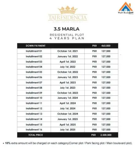 3.5 Marla New Booking Payment Plan