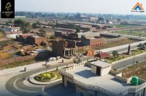 Development Status-2