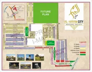 Master-Plan
