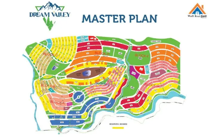 Master-Plan