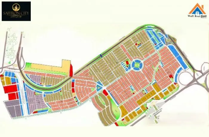 Master-Plan