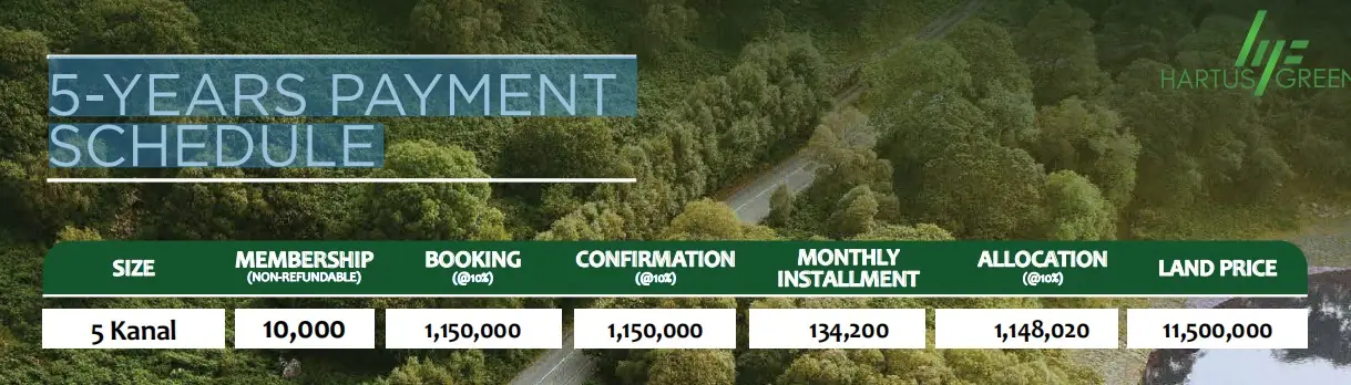 Hartus Green Payment Plan