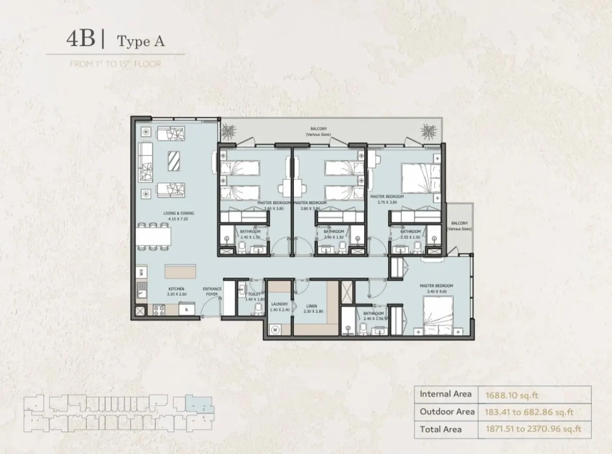 4B Type A