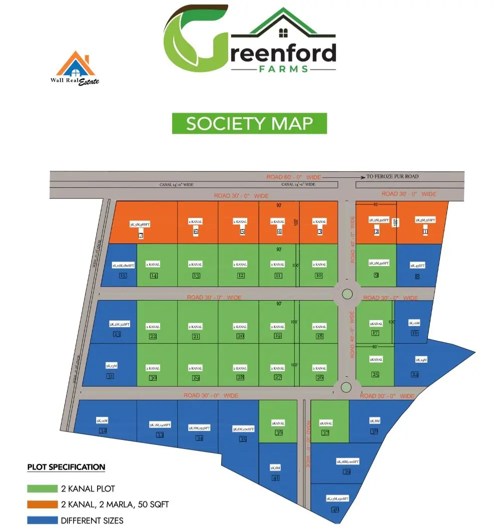 Greenford Farms