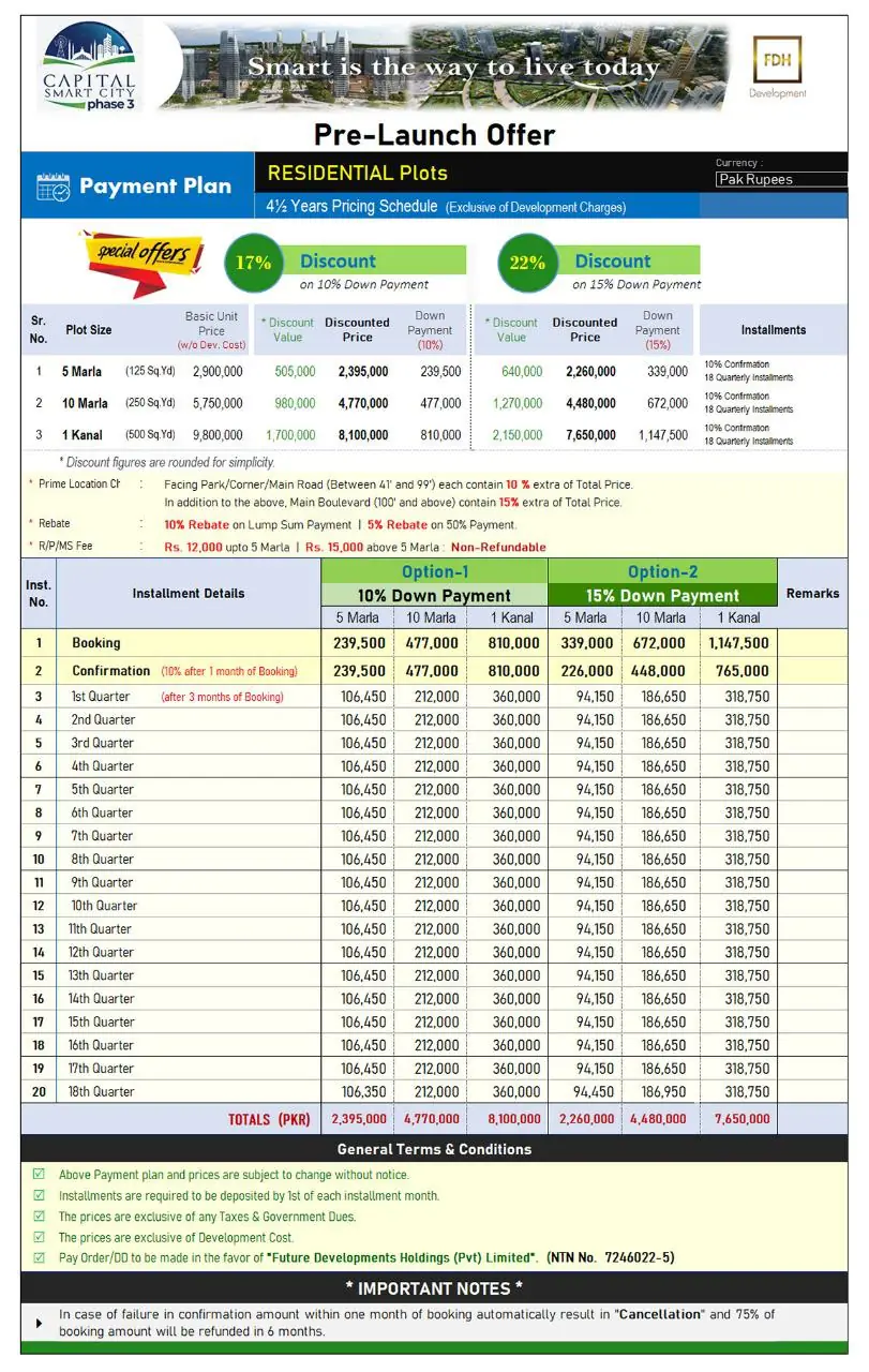 Capital Smart City Phase 3 Payment Plan