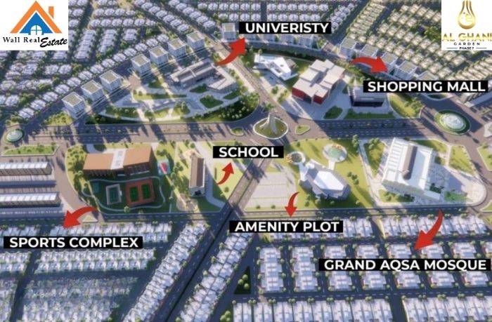 Facilities and Features