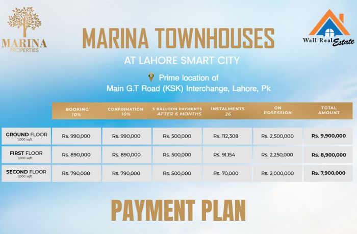 Marina Townhouses Payment Plan