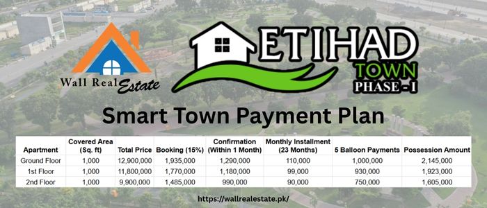 Smart Town Houses Etihad Phase 1 Payment Plan