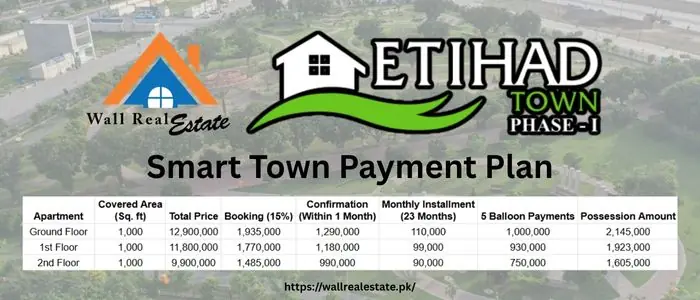 Smart Town Houses Etihad Phase 1 Payment Plan