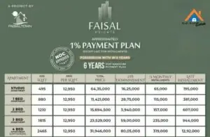 Faisal Heights Payment Plan