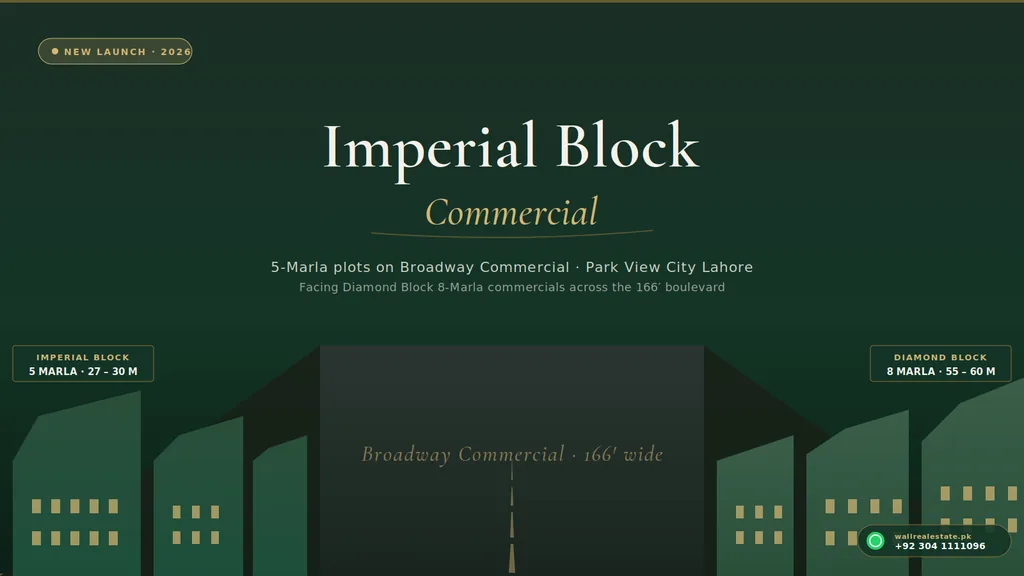 Park View City Imperial Block Commercial — 5 Marla plots on Broadway Commercial, new launch by Vision Group