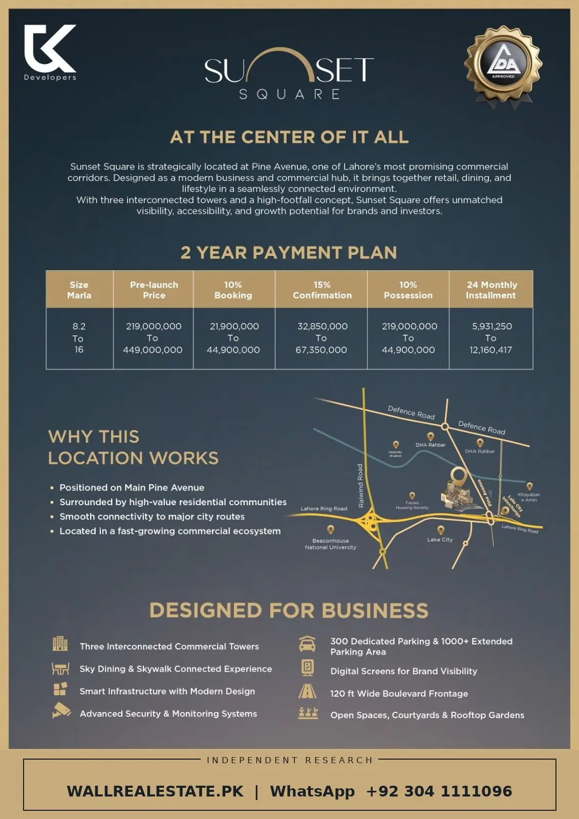 Sunset Square 2-year payment plan table and Pine Avenue location map showing surrounding communities